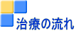 Â̗